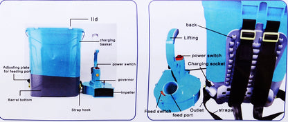 Fertilizer Applicator